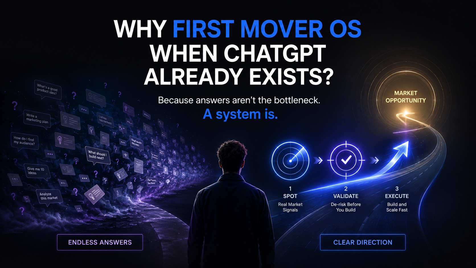 First Mover OS