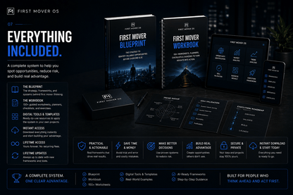 First Mover OS Bundle kaufen